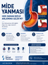Mide yanması her zaman reflü anlamına gelir mi?