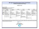 ISST Uluslararası Şema Terapi
