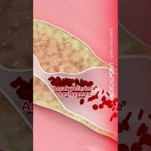 Çarpıntı ve Nefes Darlığı - Kardiyoloji Doç. Dr. Burak Ayça