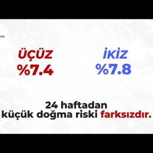 Çoğul gebeliklerde fetus sayısının azaltılması (multifetal gebelik redüksiyonu)