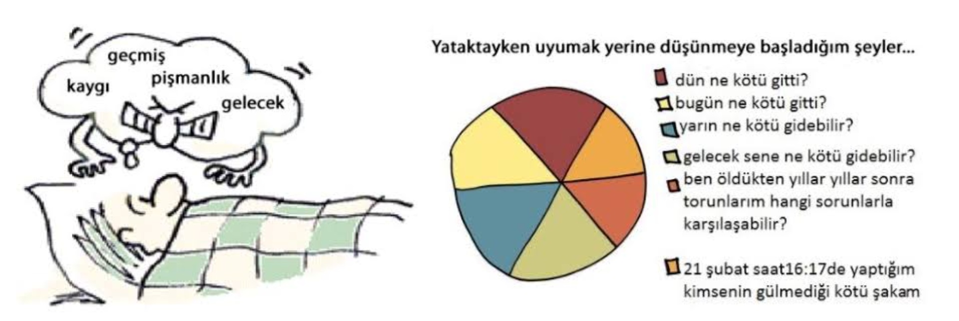 Yaygın Anksiyete (Kuruntu) Bozukluğu