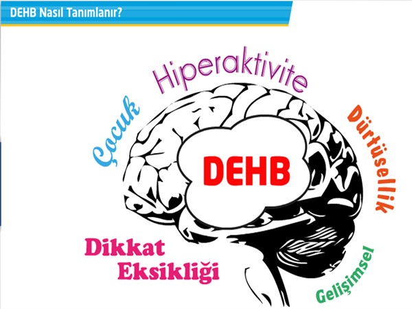 DİKKAT EKSİKLİĞİ VE HİPERAKTİVİTE BOZUKLUĞU (DEHB) NEDİR? makalesi