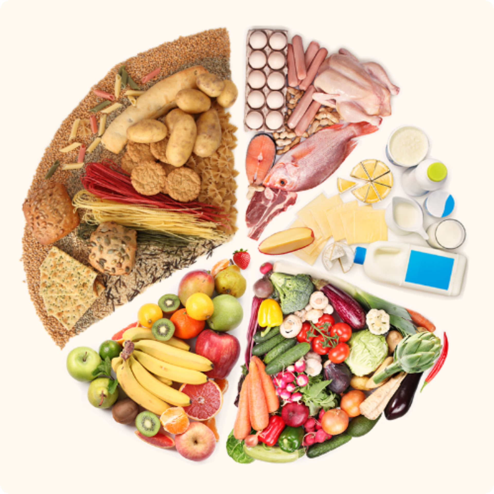 Ketojenik Diyet nedir?