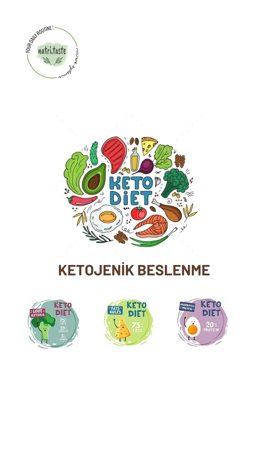 Ketojenik Beslenme Nedir, Hangi Besinlerin Tüketimi Uygundur ?