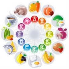 Vitaminler hakkında merak edilenler