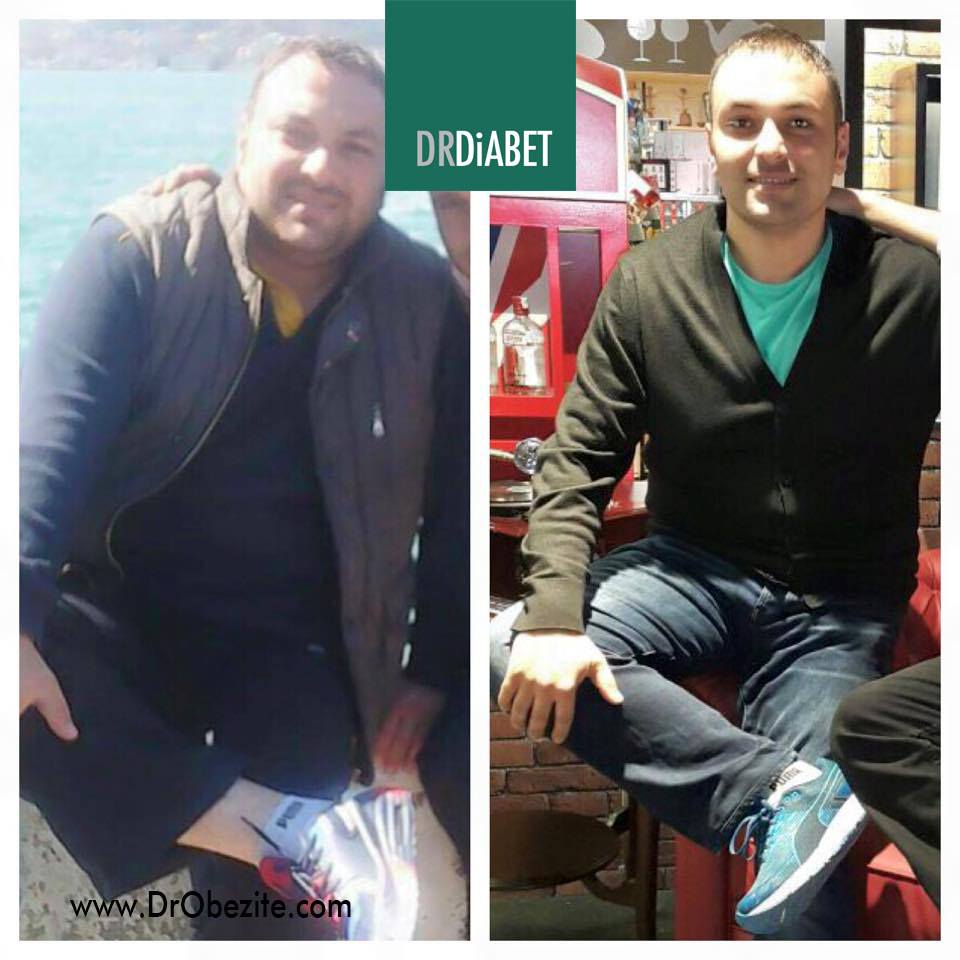 Aile İlişkilerinde Sorun ve Obezite