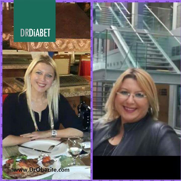 Obezite Cerrahisinden Sonra Tekrar Kilo Alınır mı?