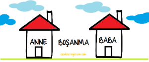 Boşanma ve Çocuğun Hissettikleri