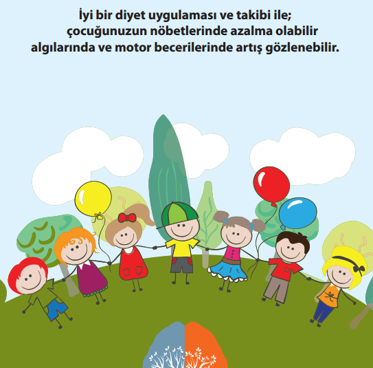 Ketojenik diyette SIKÇA SORULAN SORULAR