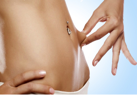 Karın germe – Abdominoplasti nedir, bu ameliyata uygun adaylar kimlerdir?