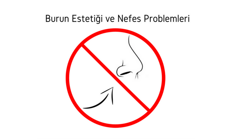 Burun Estetiği ve Nefes Problemleri