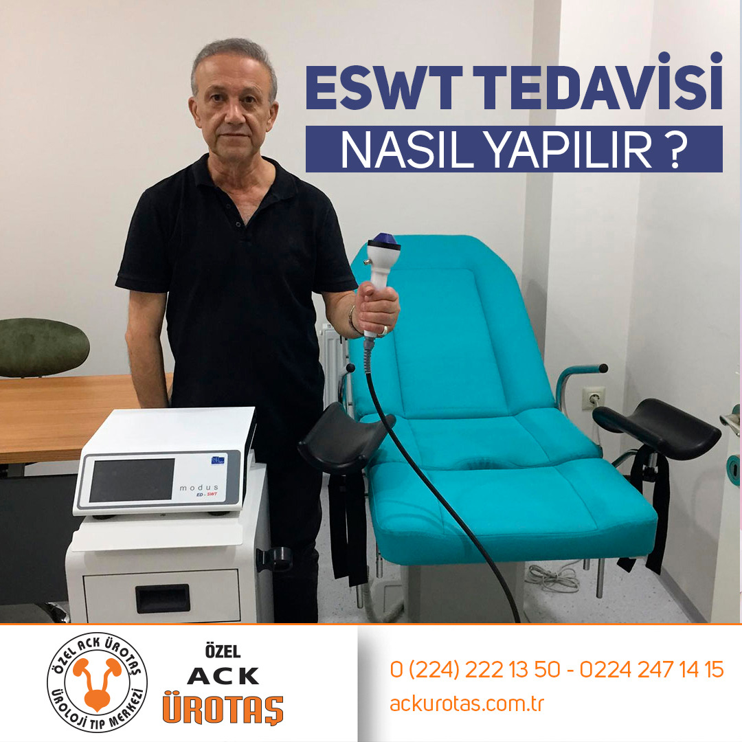 ESWT'NİN ÜROLOJİDEKİ YERİ VE PROSTATİT