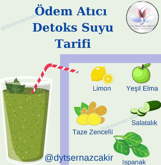 Ödem Atıcı Detoks Suyu Tarifi makalesi