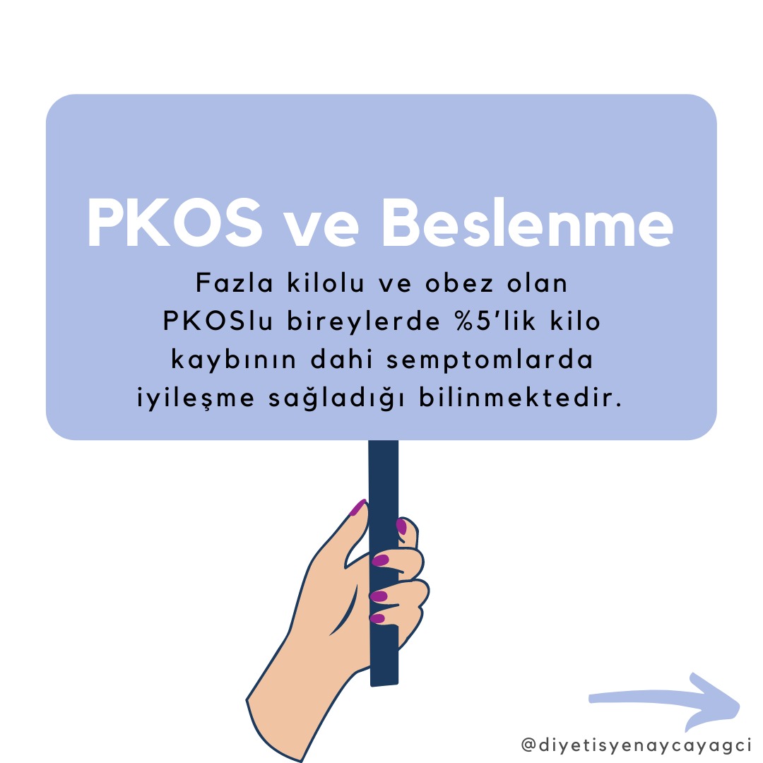 Pkos ve Beslenme: %5’lik kilo kaybının dahi semptomlarda iyileşme sağladığı bilinmektedir