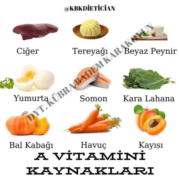 A Vitamini Hakkında...