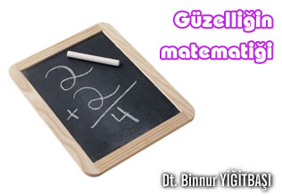 Güzelliğin matematiği