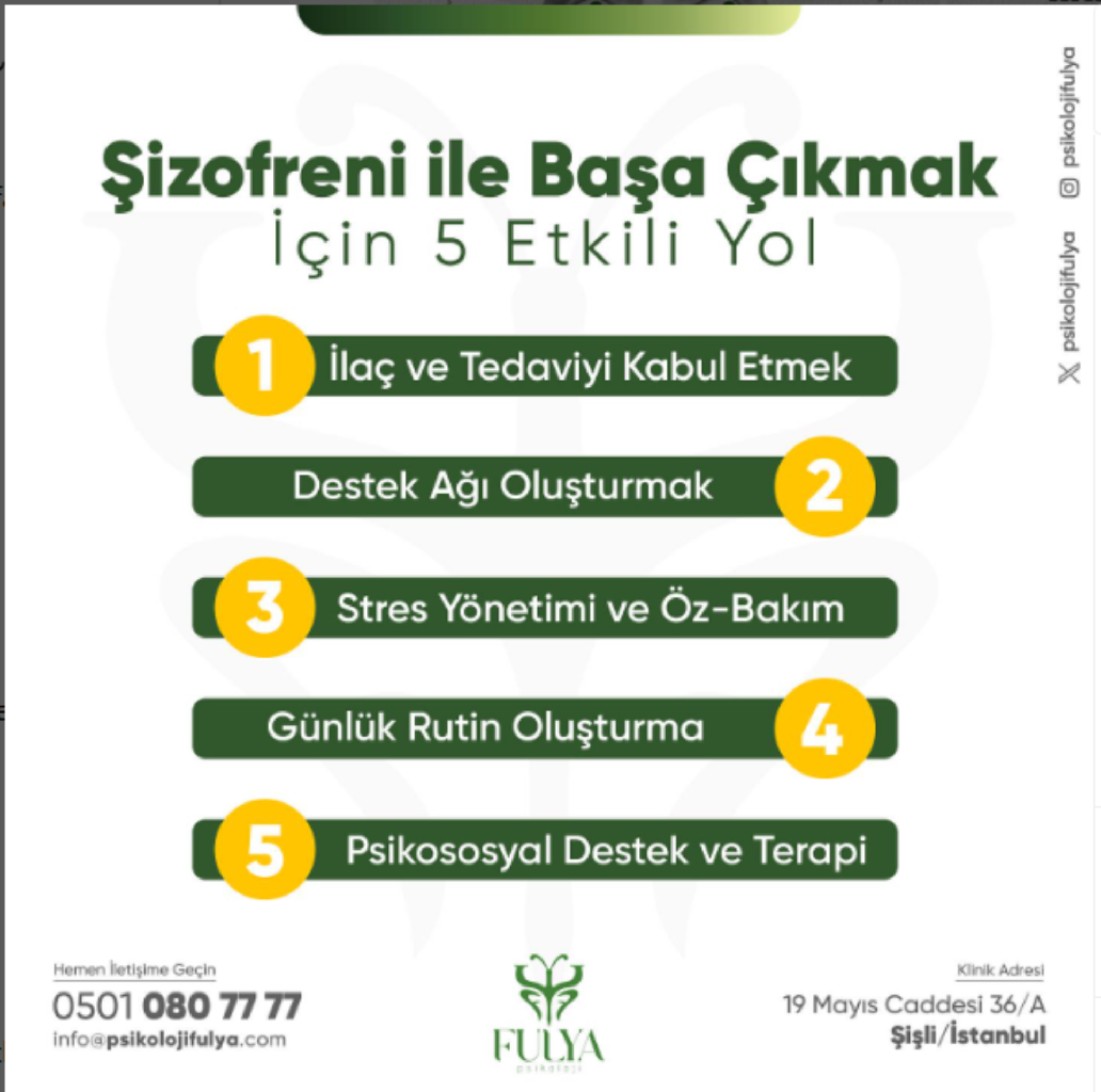 "Işığa Yolculuk: Şizofreniyle Başa Çıkmanın 5 Güçlü Yolu" 💪🌞