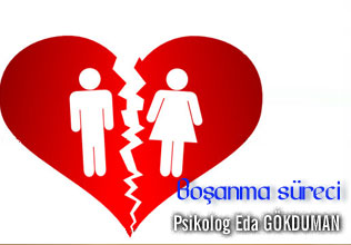Boşanma süreci