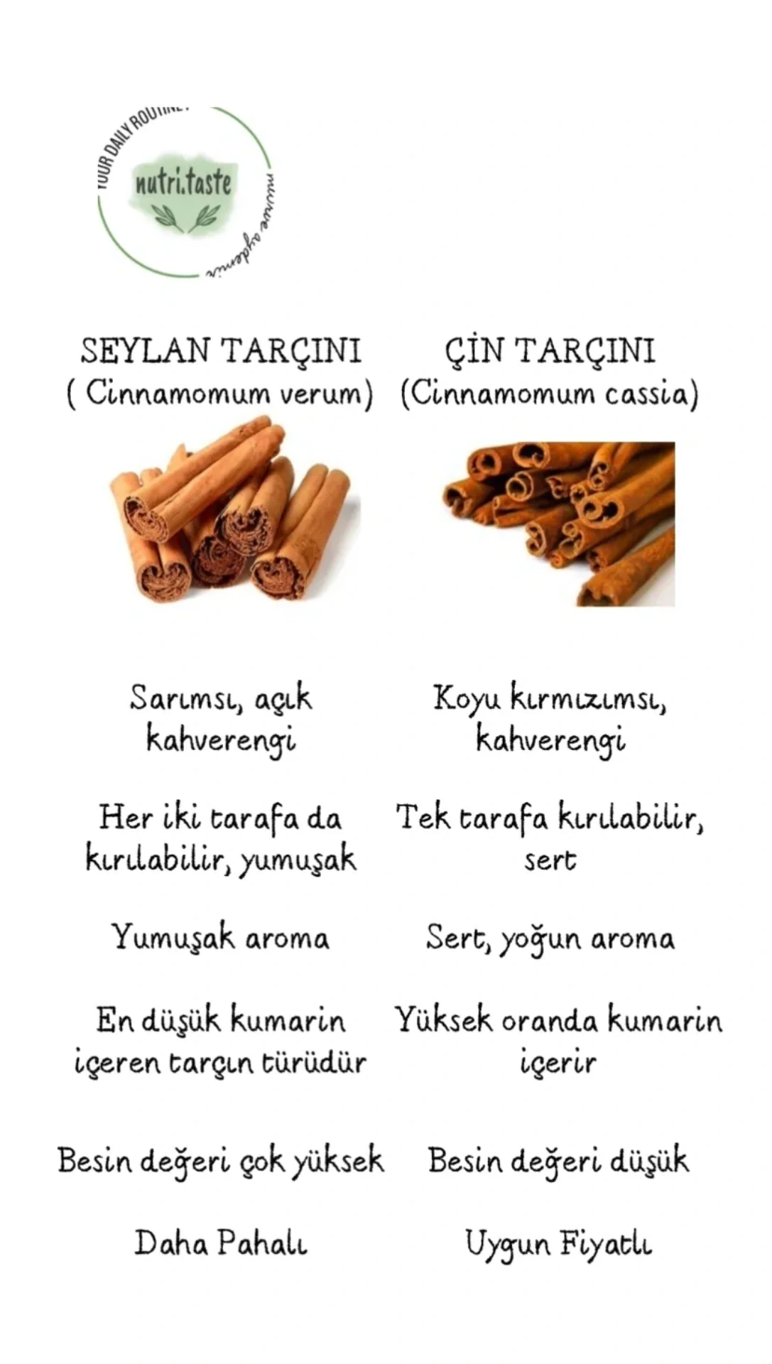 Tarçının Sağlık Etkileri Nelerdir, Hangi Tarçın Tüketilmeli ?