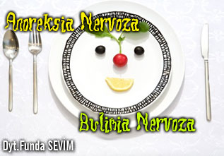 Anoreksia nervoza ve bulimia nervoza