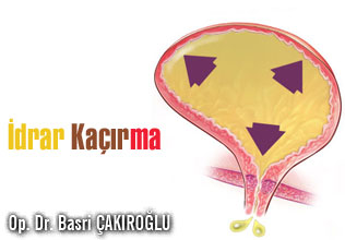 İdrar kaçırma!