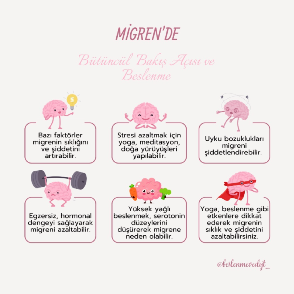 Migren'de Bütüncül Bakış Açısı ve Beslenme