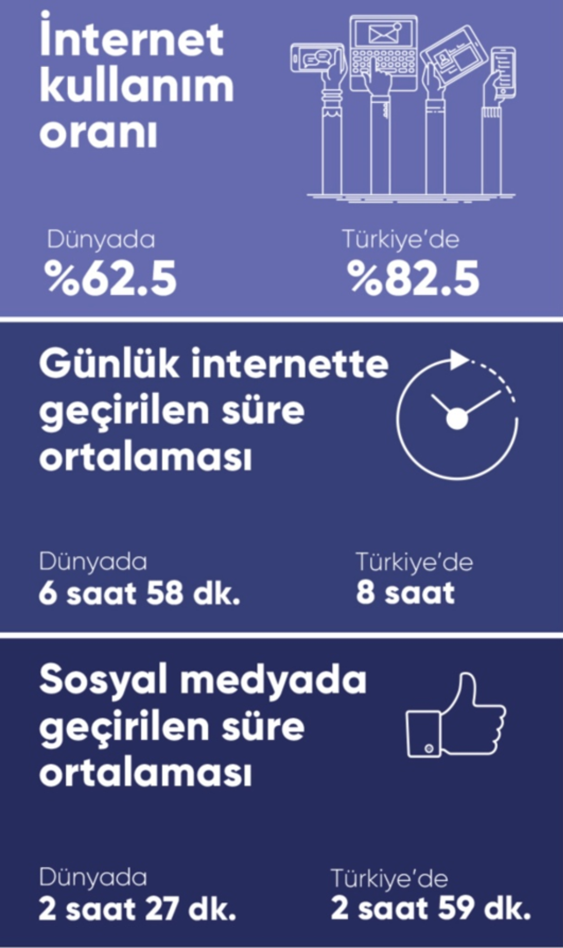 Ekrana Değil Hayata Bağlan makalesi