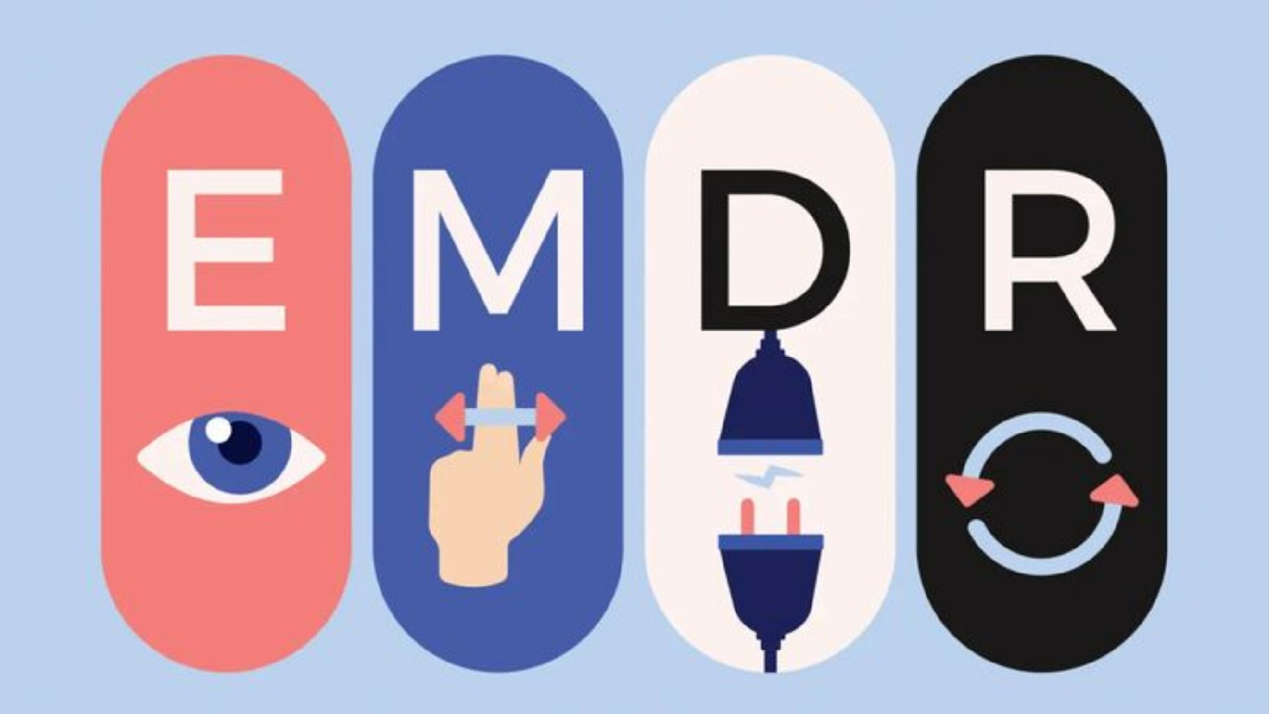 EMDR NEDİR ?