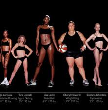 Kadın Sporcu Triadı