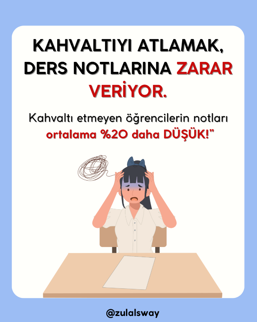 Kahvaltıyı atlamak, ders notlarına zarar veriyor.