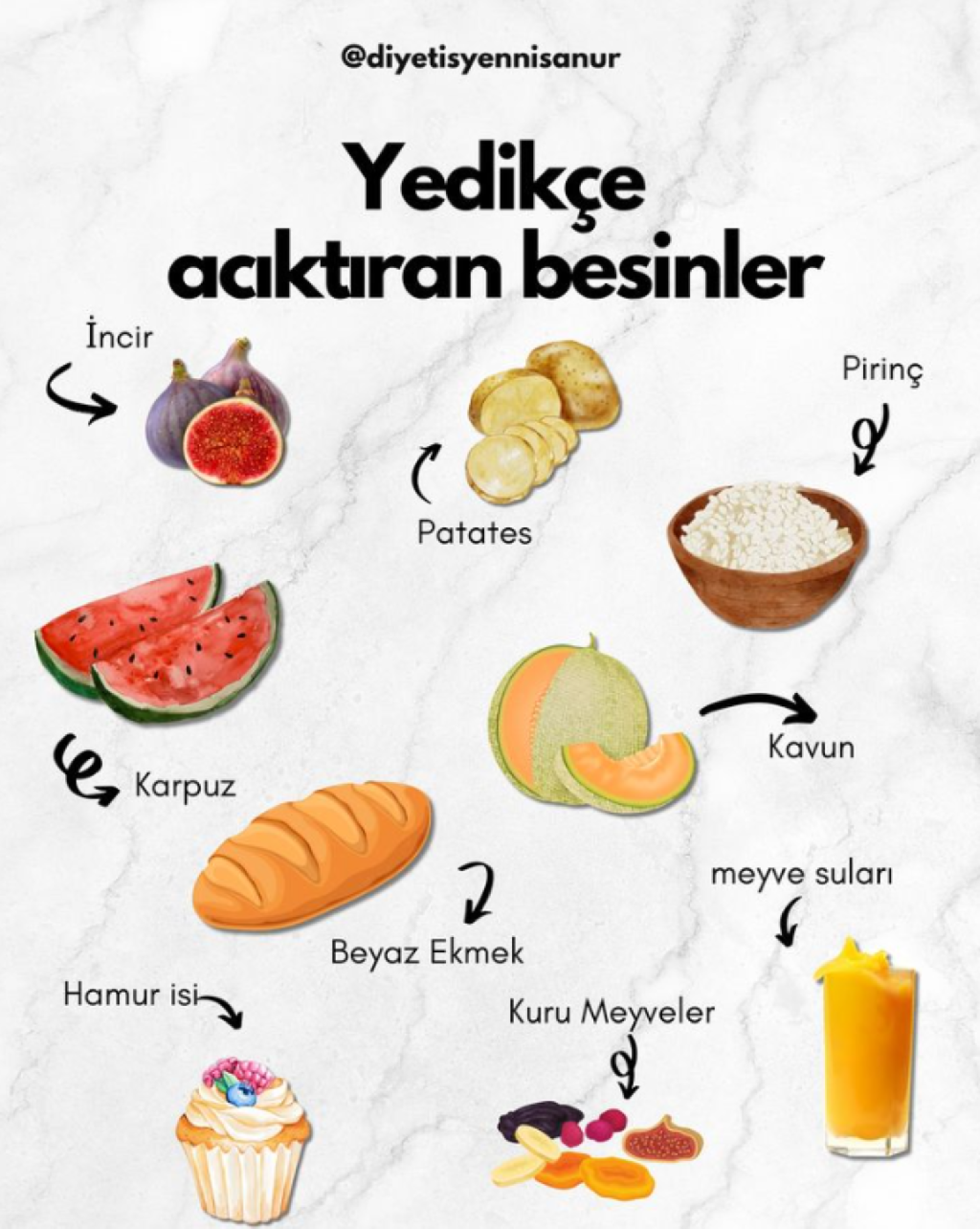Yedikçe acıktıran besinler