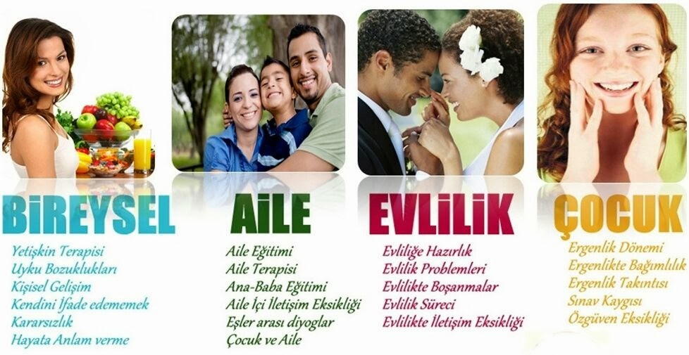 İLİŞKİLERDE ÇİFTLER ARASI İLETİŞİM VE PAYLAŞIM