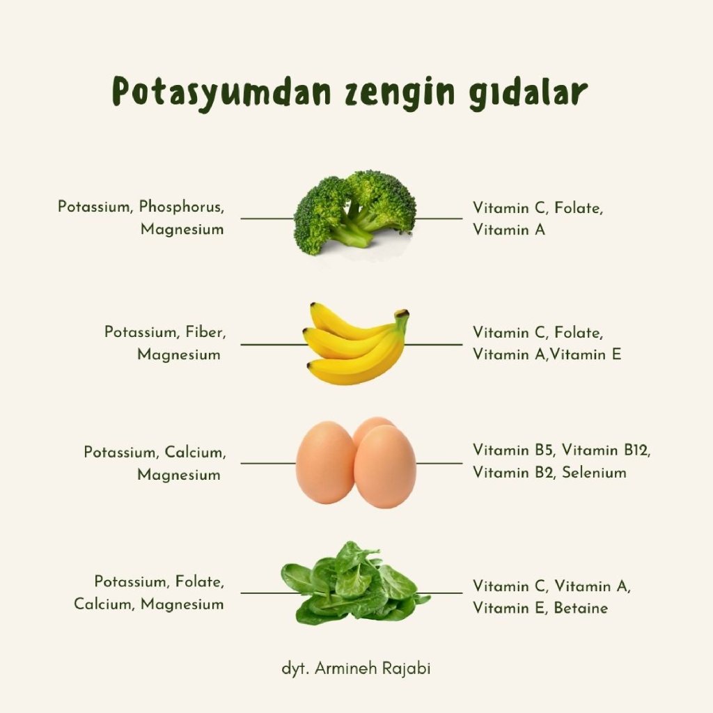 Potasyum Eksikliği ve Takviyesi: Bilmeniz Gerekenler