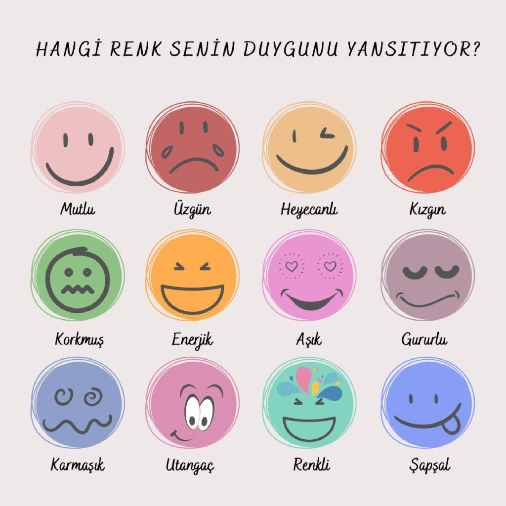 DUYGULARIMIZI FARK EDİP İFADE EDEBİLİYOR MUYUZ?