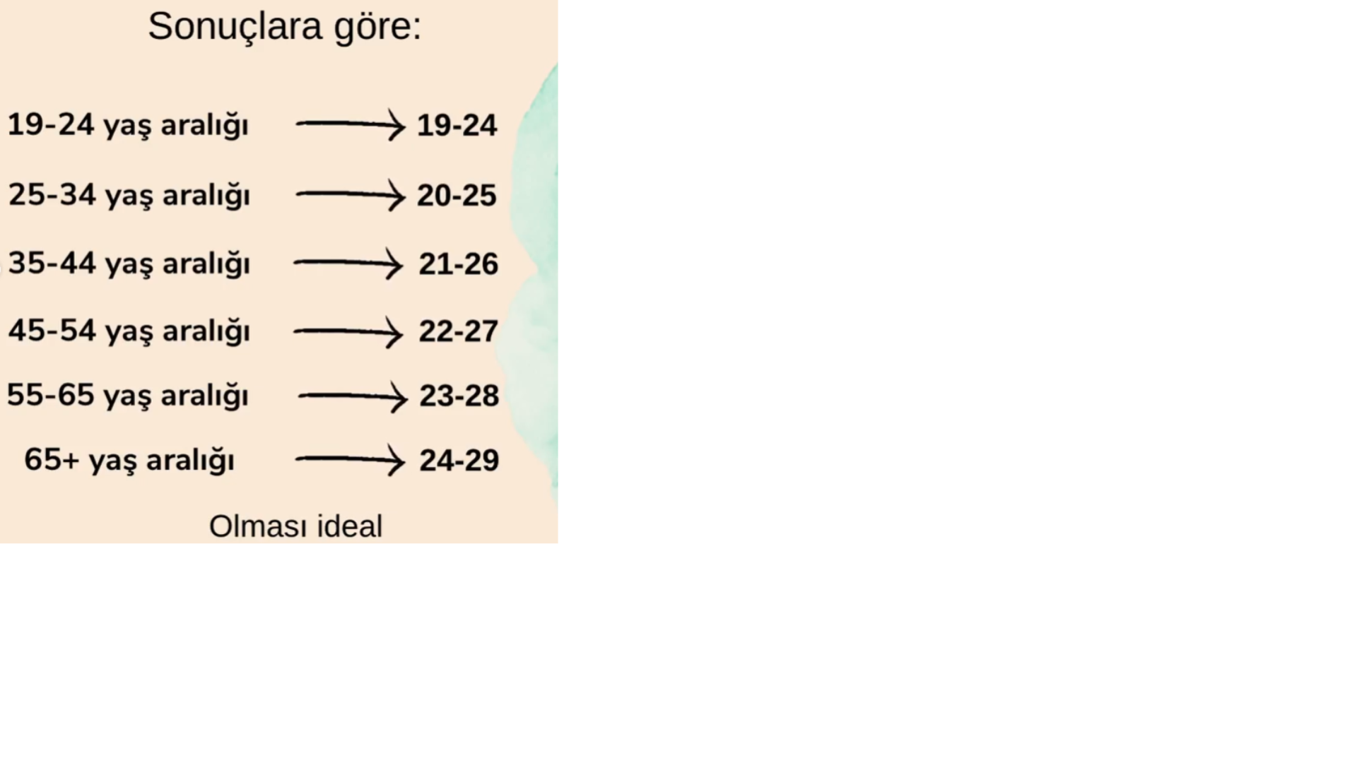 BKI DEĞERLENDİRME