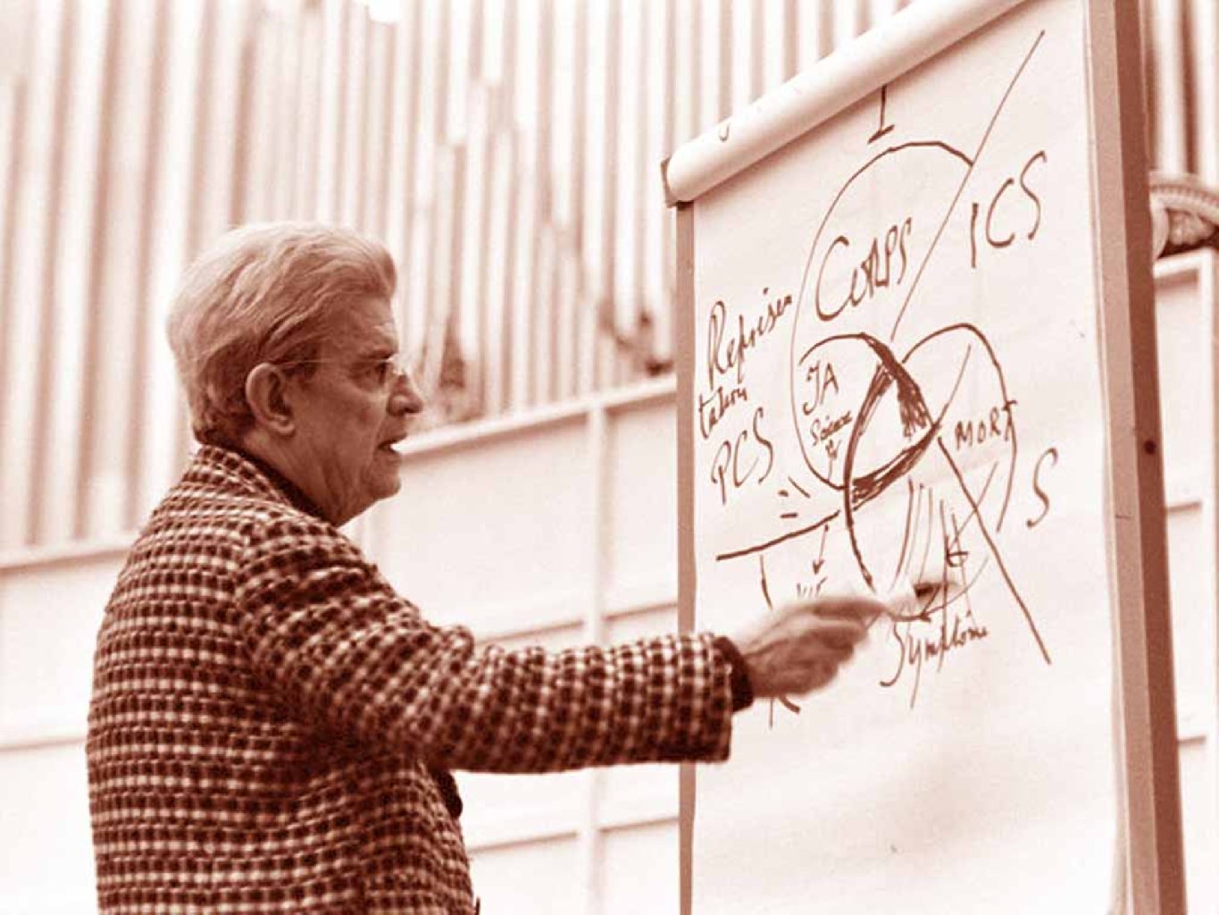 Lacanyen Analiz Nedir ? makalesi