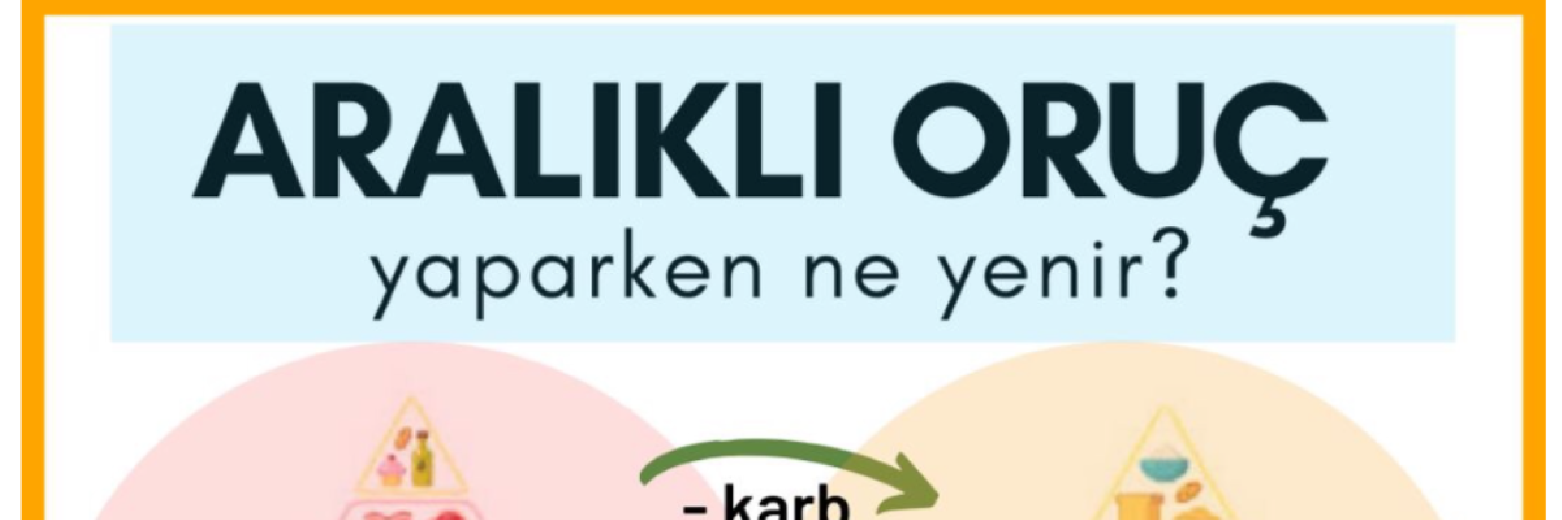 Aralıklı Oruç Diyeti: Yaparken Ne Yenir?