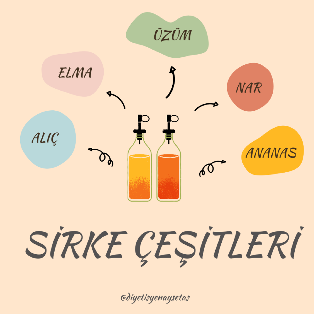 Sirke Çeşitleri ve Faydaları