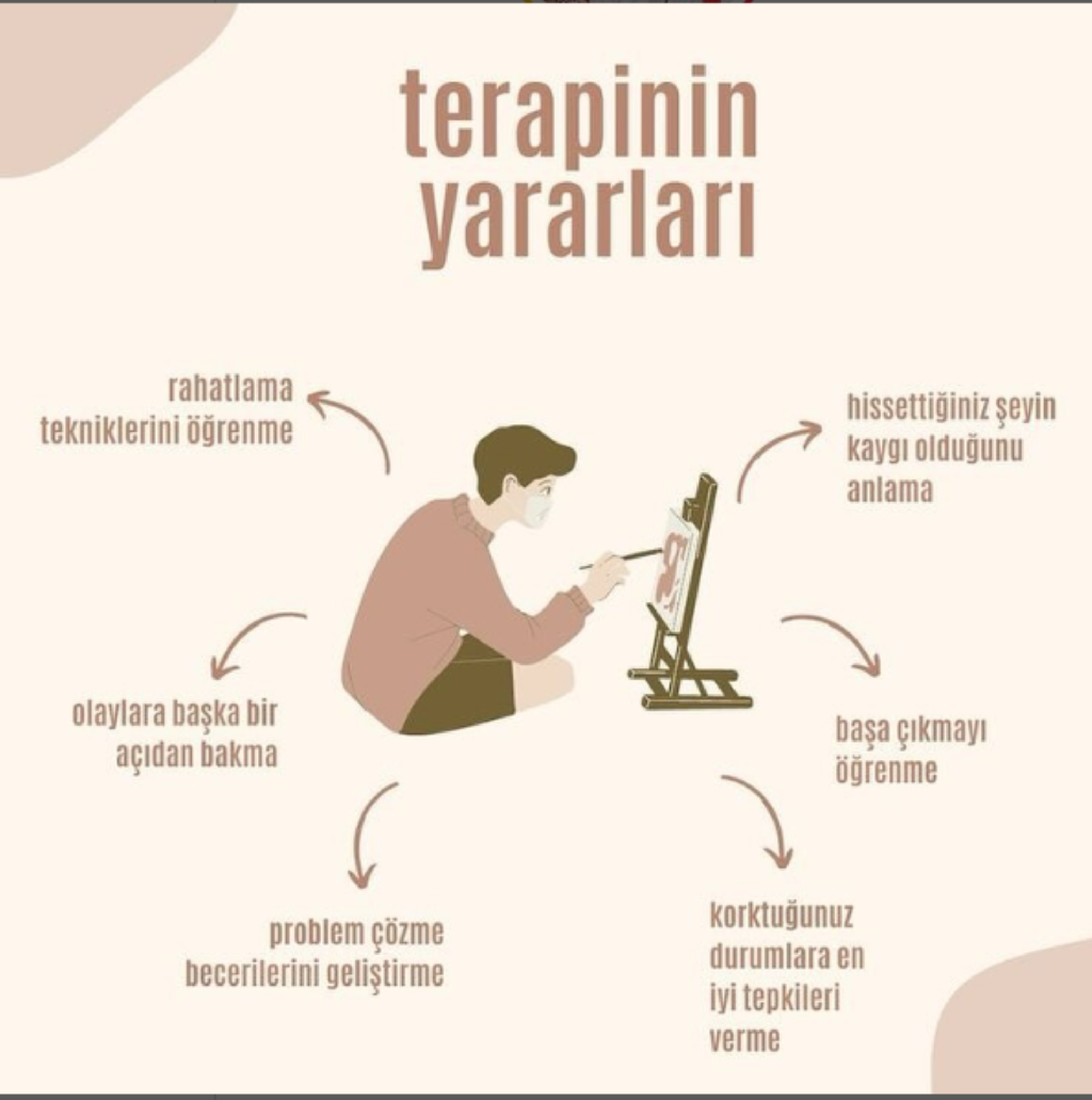 Terapinin Yararları