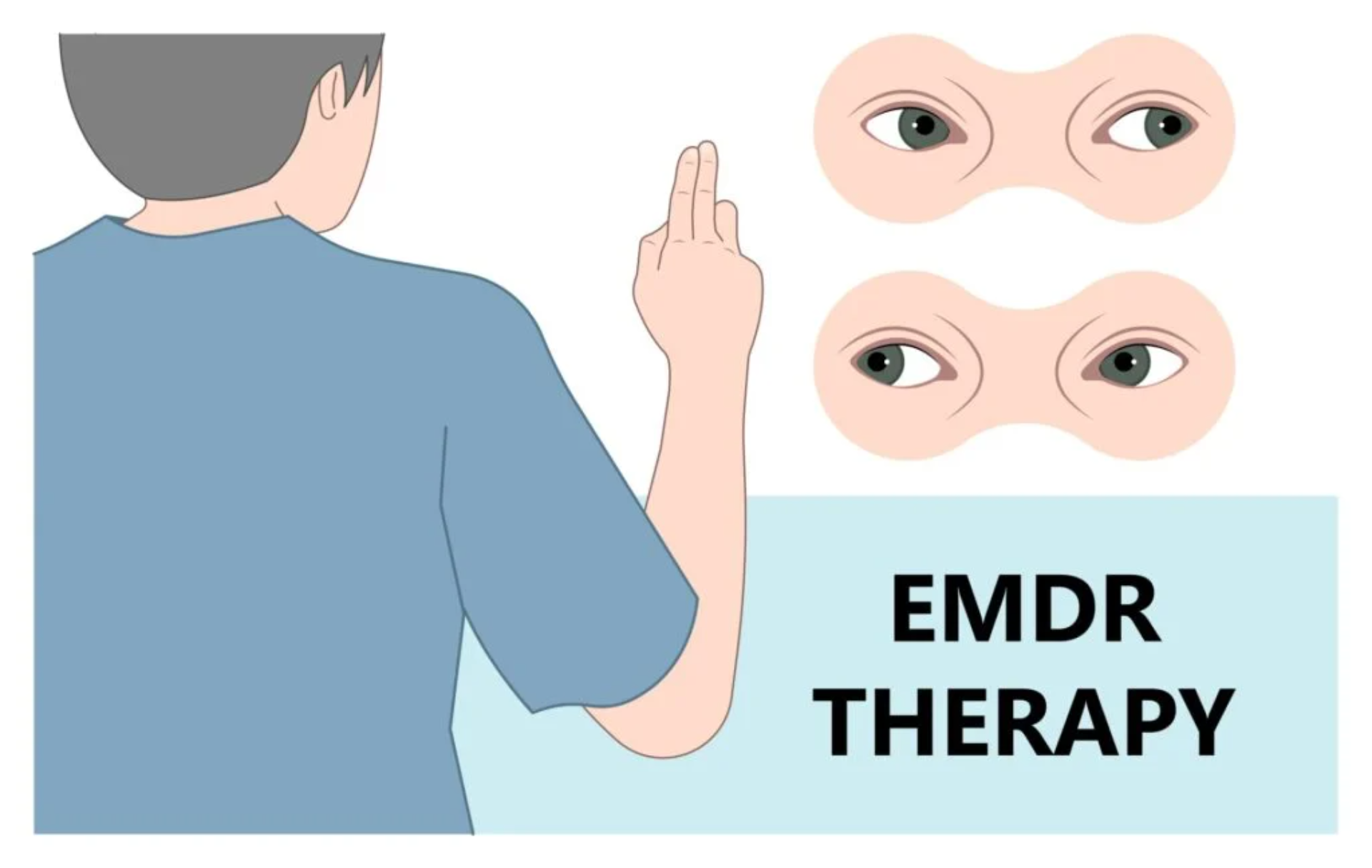 EMDR Terapisi