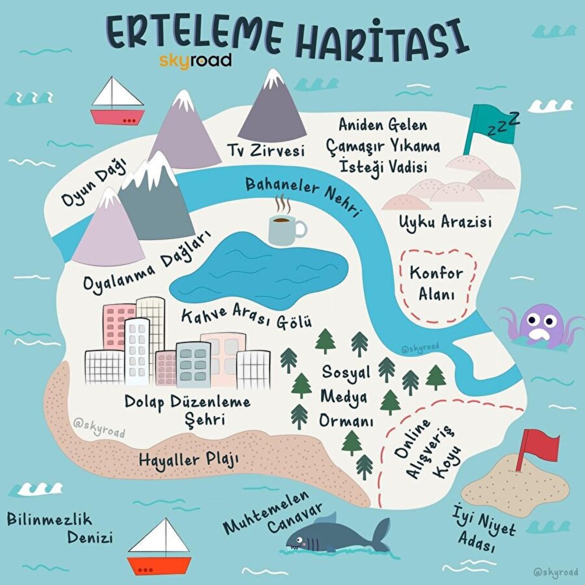 Erteleme Davranışı ile Baş Etme makalesi