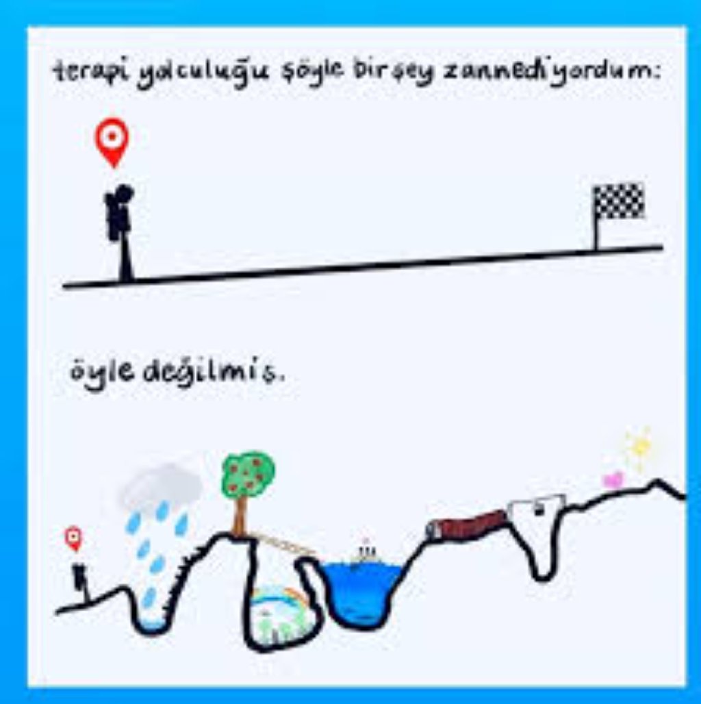 Terapi Yolculuktur