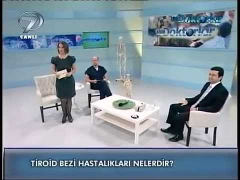 Doç. Dr. Orhan Çelen - Tiroid Bezi Hastalıkları ve Guatr