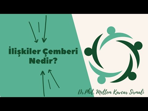 "İlişkiler Çemberi" nedir?  İlişkilerin sağlıklı olması için nelere dikkat edilmelidir?