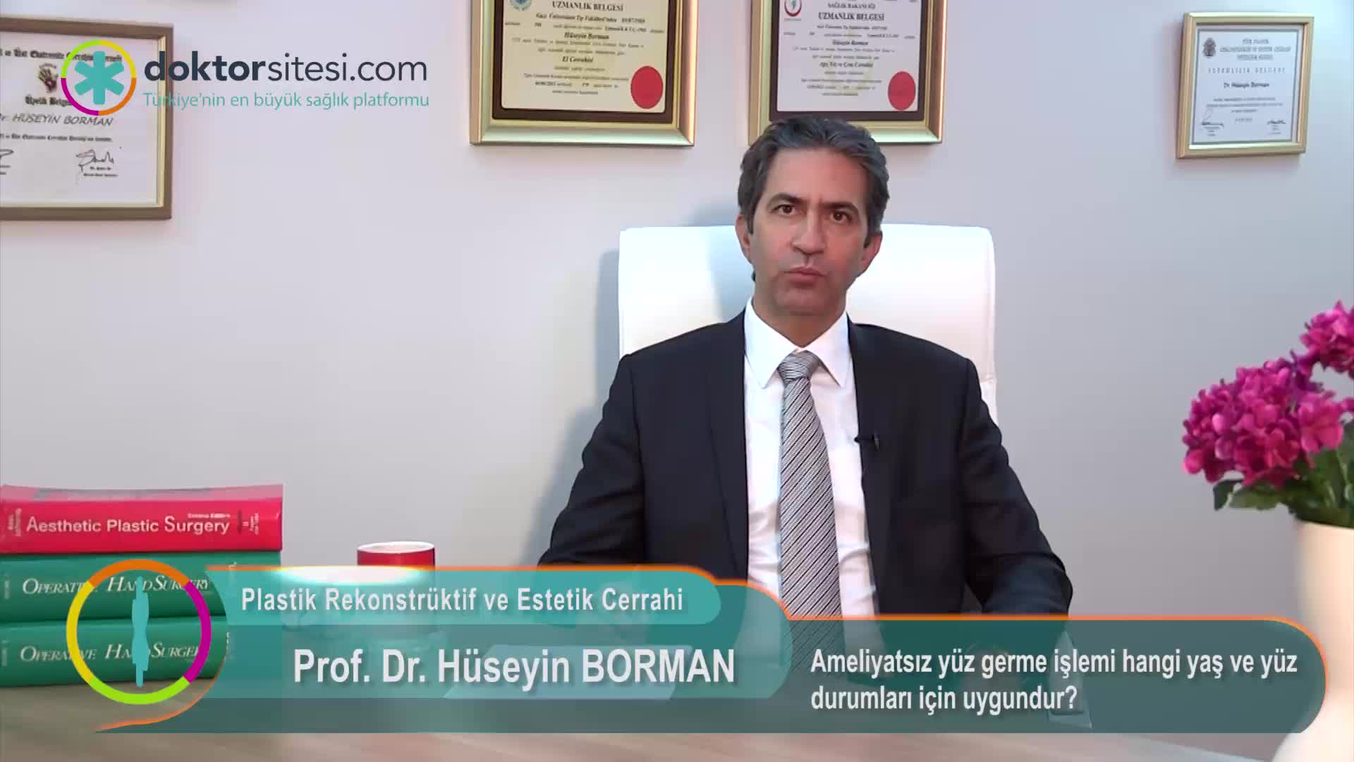 Ameliyatsız yüz germe işlemi hangi yaş ve yüz durumları için uygundur?