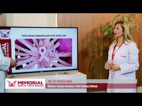 Erken Evre ve Metastatik Meme Kanserinde Hormonal Tedavi Nasıl Yapılır? Prof. Dr. Mustafa Özdoğan