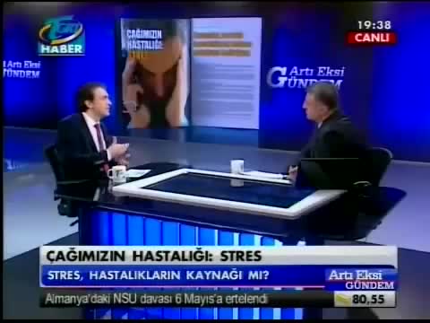 Çağımızın Hastalığı: Stres
