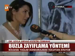 Buzla Zayıflama Yöntemi