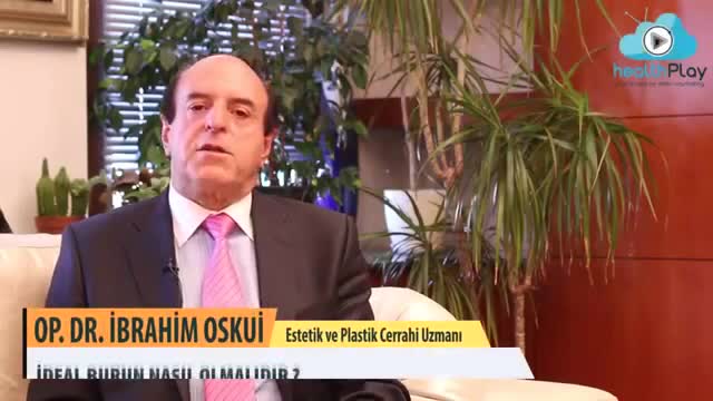 Youtube - İdeal Burun Nasıl Olmalıdır (Burun Estetiği)