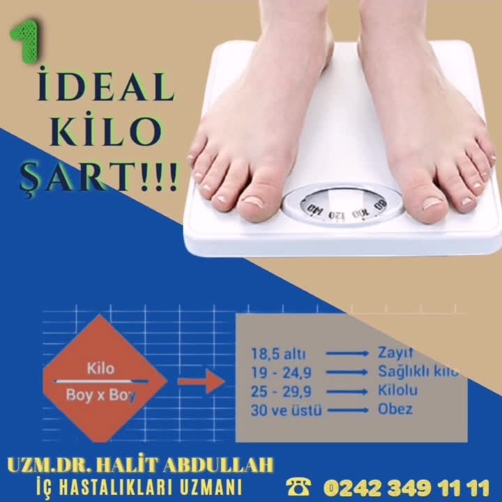 Youtube - Hipertansiyon'u kontrol altına almanın 7 yolu !